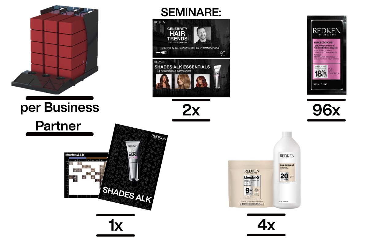 Tier 3 Offer